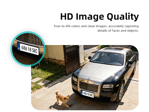 HD Image Quality