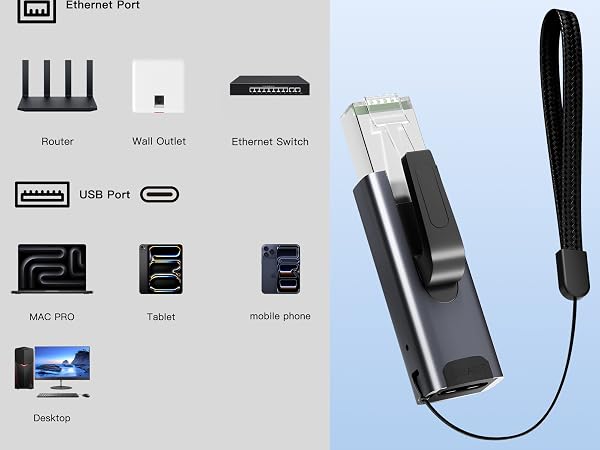 Ethernet Male to USB-C Female Adapter