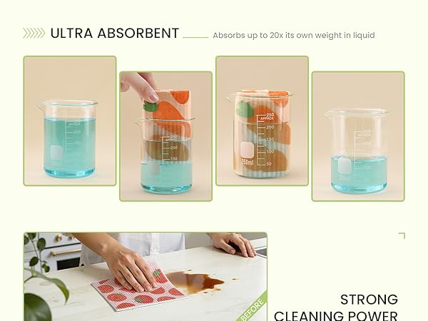 ULTRA ABSORBENT Absorbs up to 20x its own weight in liquid