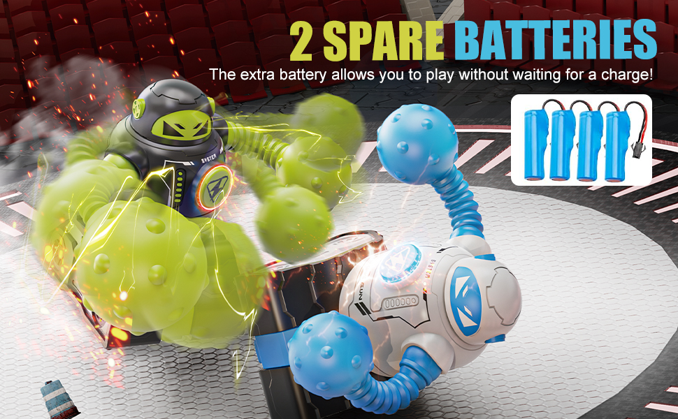 360-Degree Rotating Robot