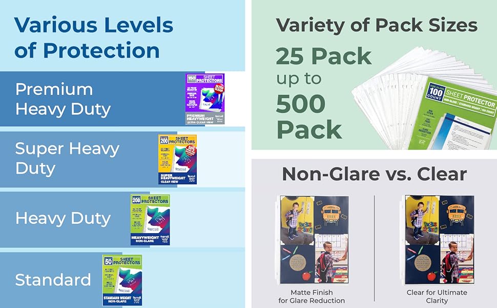 clear sheet protectors samsill heavy duty standard weight economy clear non glare 3 hole 25 pack 50