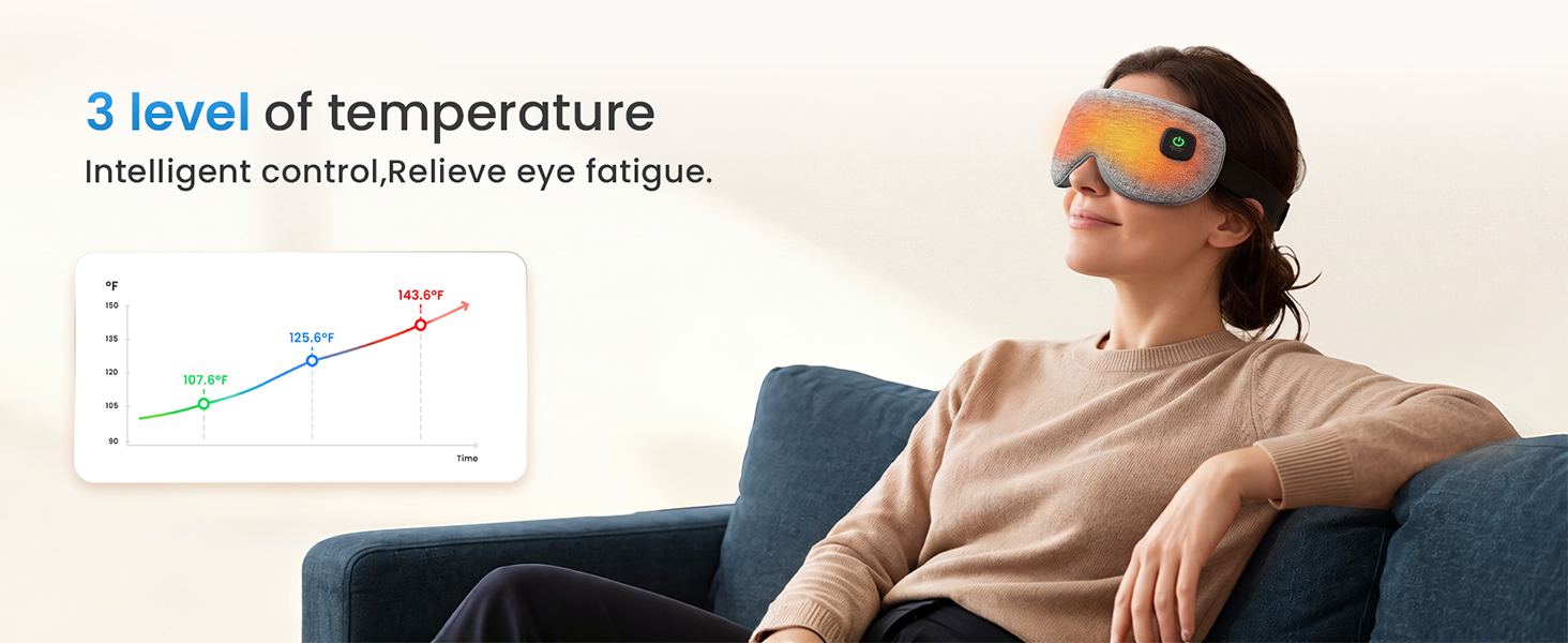 Heated eye mask
