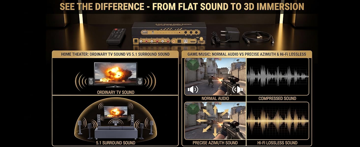 5.1