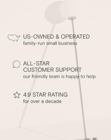 brightech card