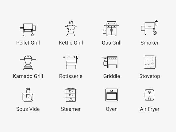 Works with Any Cooker, Gift for Chefs, BBQ, Sous Vide, Smoker Accessories