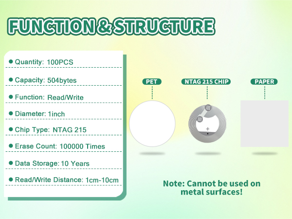 NFC tags;NFC tag;nfc stickers;nfc;nfc tags sticker;nfc chip;programmable;Blank;tag;amiibo; chip