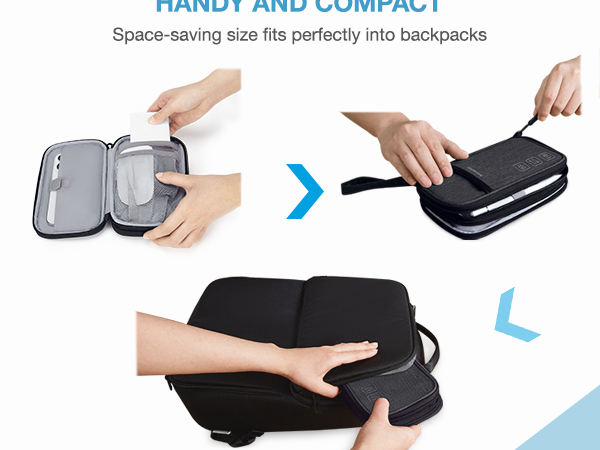 Travel Cable Organizer Case