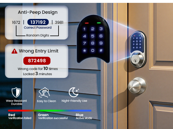 door lock