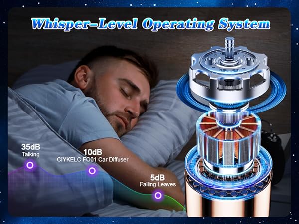 car diffuser air freshener? smart car air freshener?