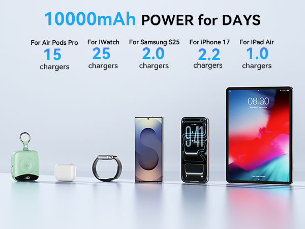 cell phone battery charger
