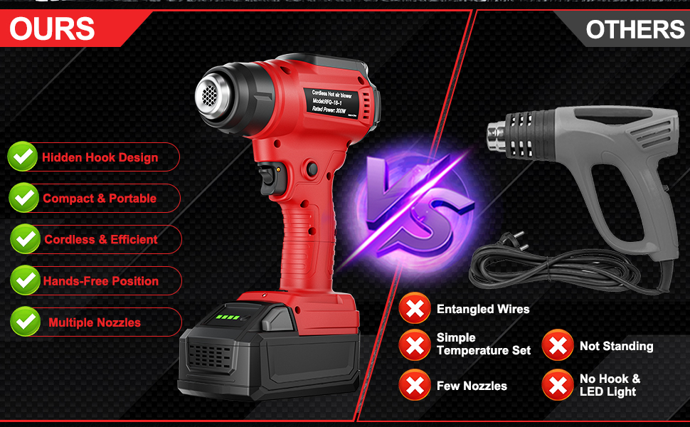 Cordless Heat Gun