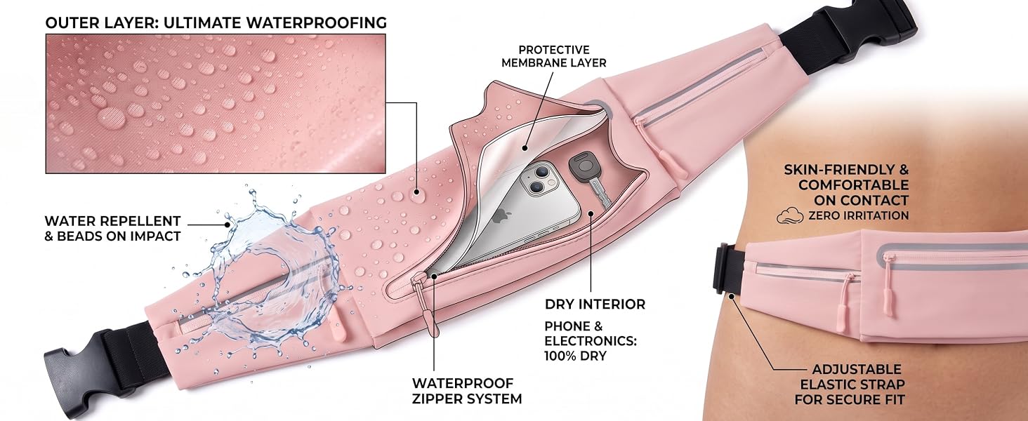 DUAL-LAYER WATERPROOF