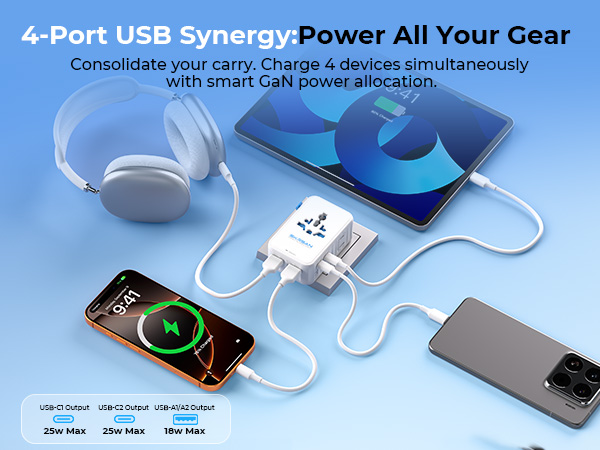 SKRSAN Aura International Travel Adapter