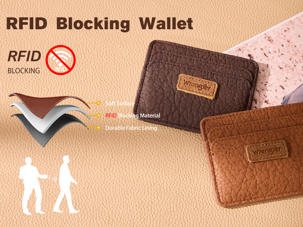 Wrangler Credit Card Holder
