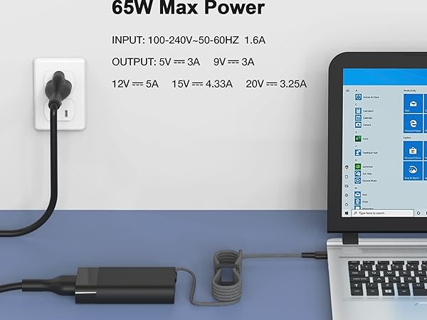hp spectre x360 charger