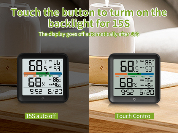 Thermometer with backlight