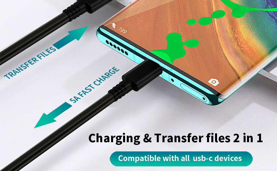 45W USB C Super Fast Charging Wall Charger