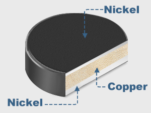 Durable Material