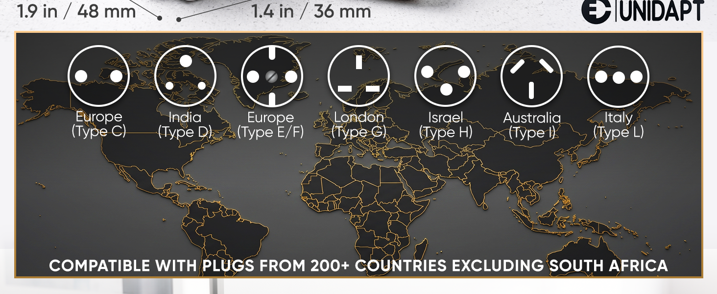 Compatible with 200 Countires excluding South Africa