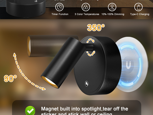Multi-functional spotlights: stepless brightness and color temperature