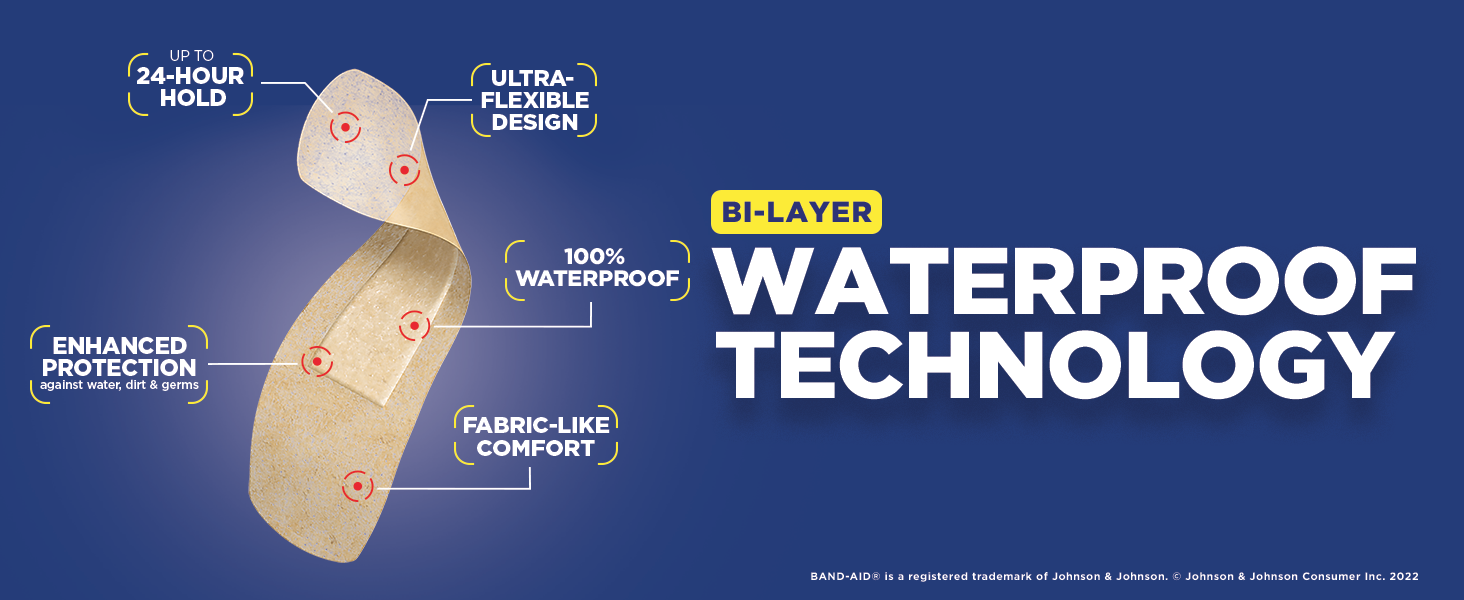 Image showing the waterproof technology of a Water Block Flex bandage