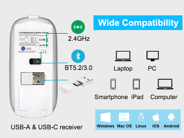 Wireless Bluetooth USB C Mouse with Jiggler for MacBook Air