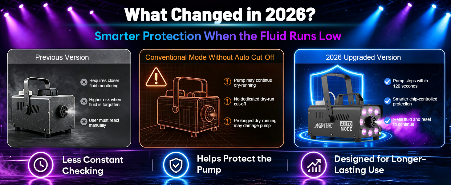 What changed in 2026?