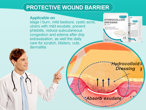 Hydrocolloid