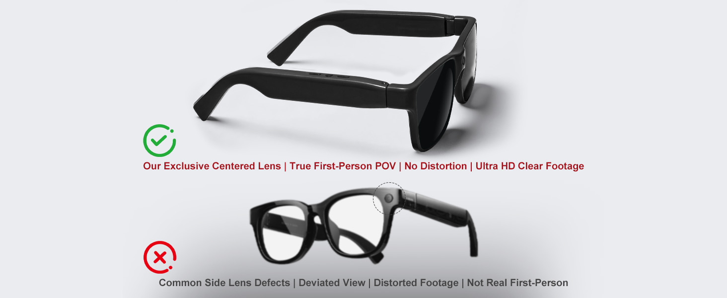 Our Exclusive Centered Lens |True First-Person POV | No Distortion | Ultra HD Clear Footage