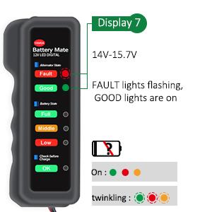 Battery tester alternator tester lamp status (7)