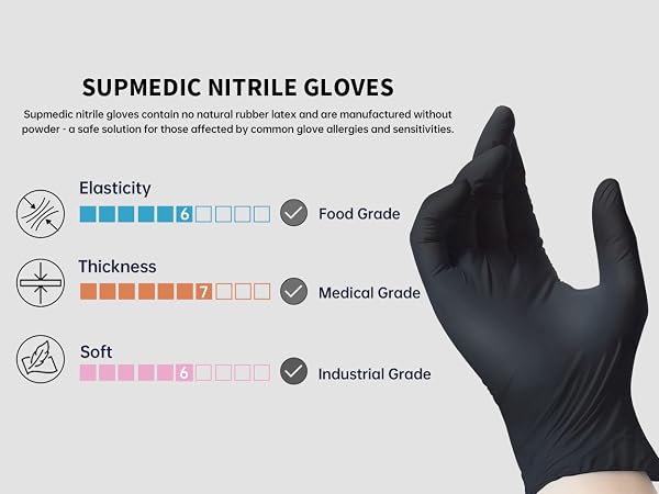 Supmedic Nitrile Gloves 5 mil medical industrial food safe cleaning cooking