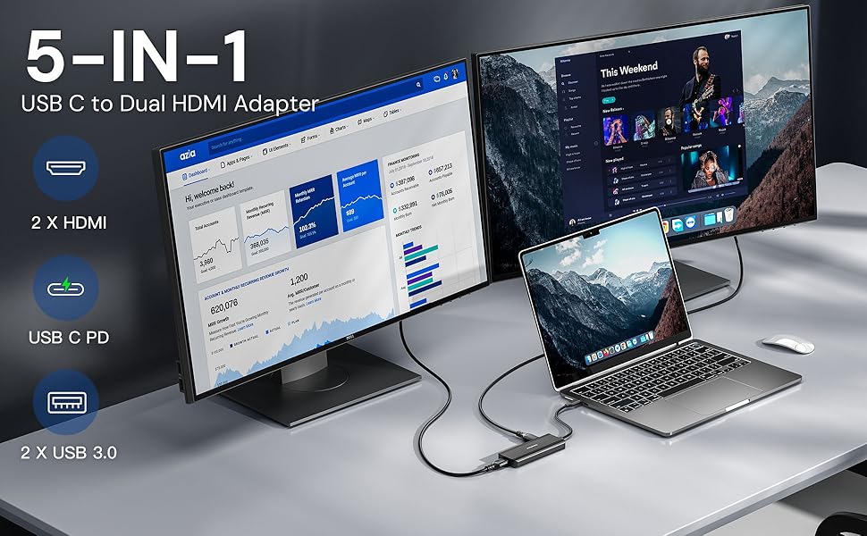 HDMI to USB C