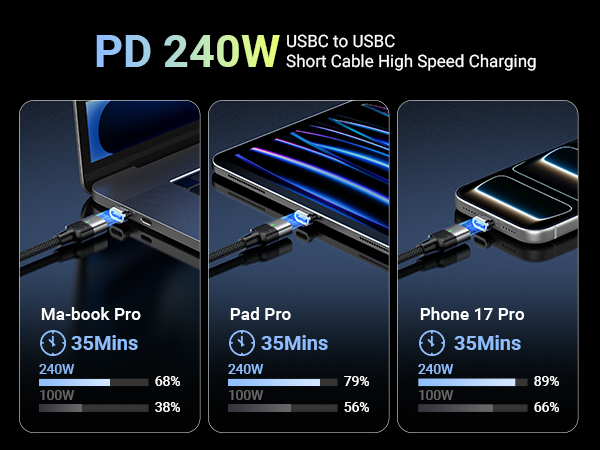 magnetic usb c charger cable