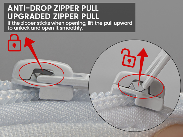 Text reads 'ANTI-DROP ZIPPER PULL UPGRADED ZIPPER PULL'. Technical diagram showing zipper mechanism with red arrows indicating pull direction and movement.