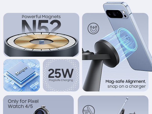 25w fast charging for pixel 10 pro xl