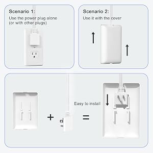 Scenario A