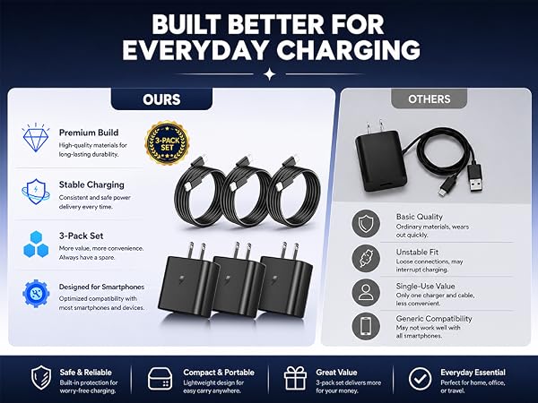 45w usb-c charger