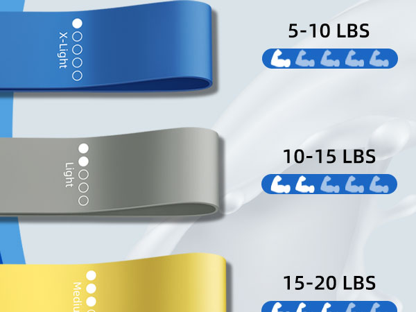 Resistance Loop Exercise Bands for Home Fitness
