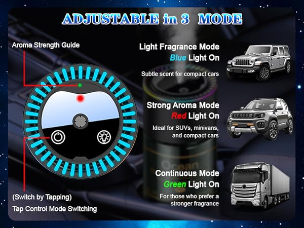 car cologne air freshener? car air freshener diffuser?