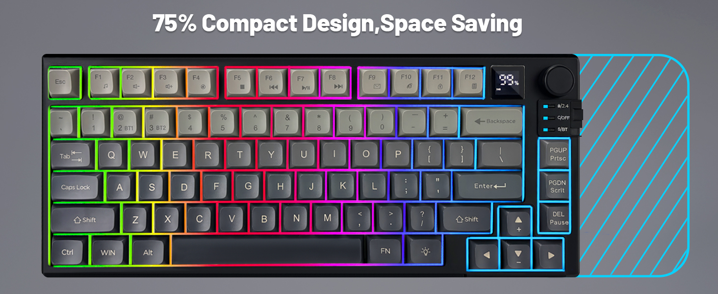 75% Compact Design, Space Saving