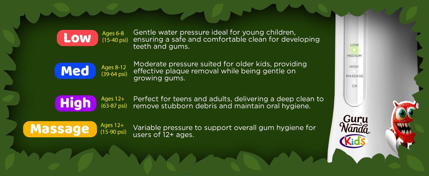 Kids Water Flosser