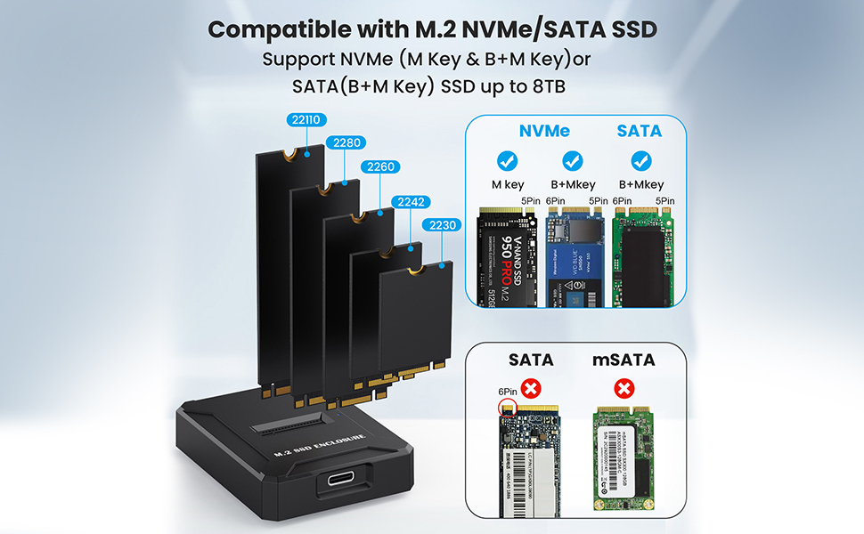 Support 2280 2260 2242 2230 SSDs