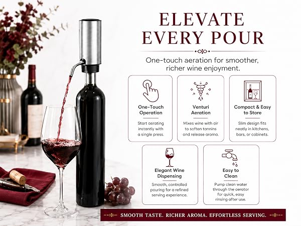 Wine Aerator