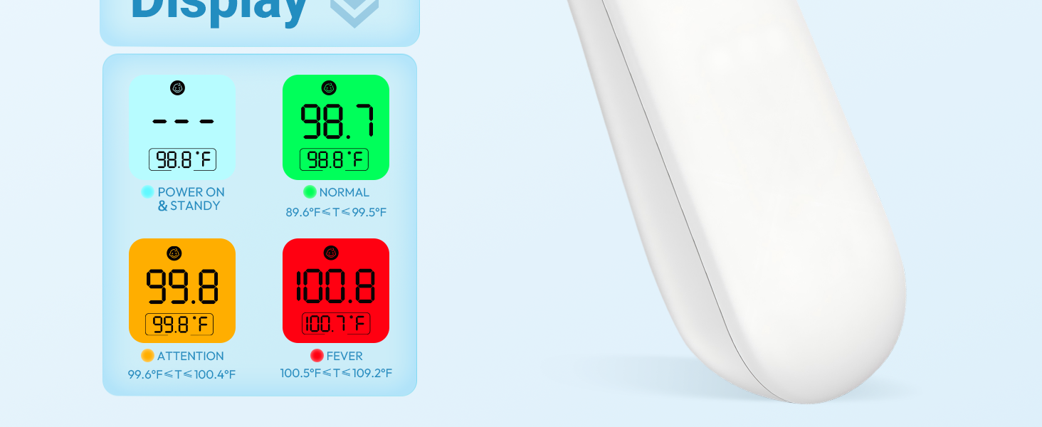 thermometer for adults and kids