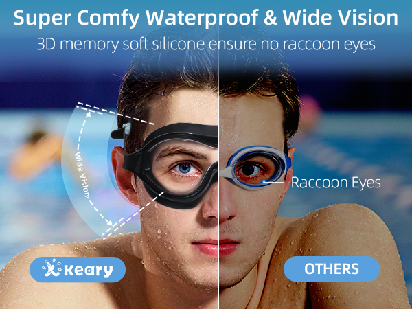soft silicone waterproof