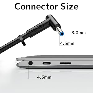 HSSGIW 150W Connector Size