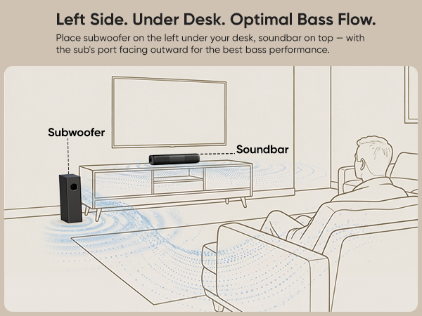 surround sound system
