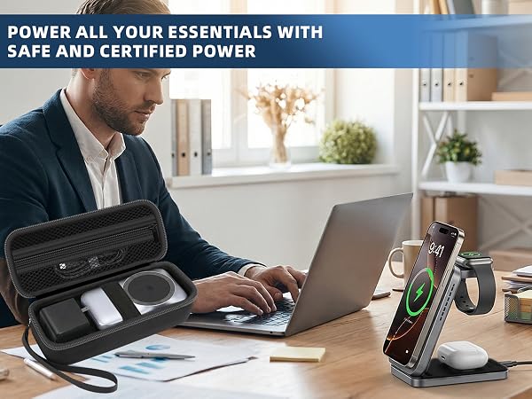 anker 3 in 1 CASE