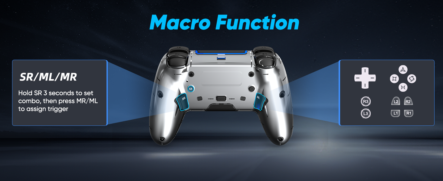 Marco Function