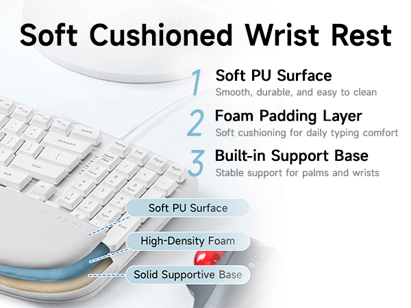 keyboard with wrist rest